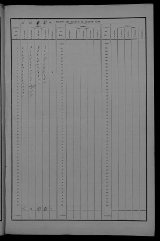 1931