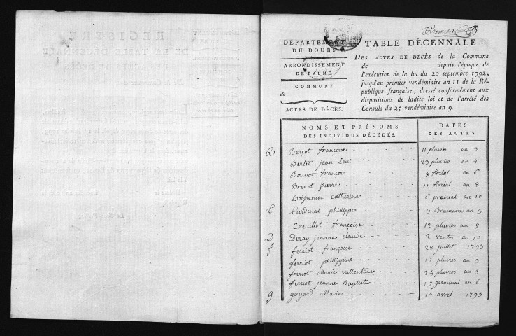 1793-1802