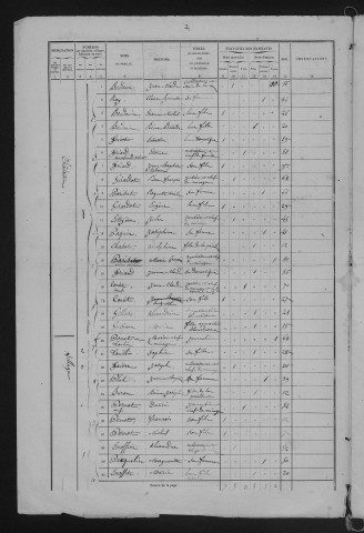 1861
