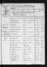 1823-1832