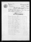 1893-1902