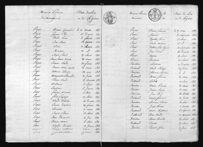 1813-1822