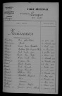 1913-1922