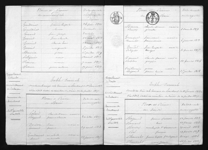 1813-1822