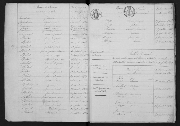 1813-1822