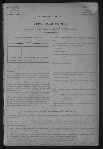 1901
