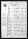 1893-1902
