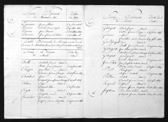 1813-1822