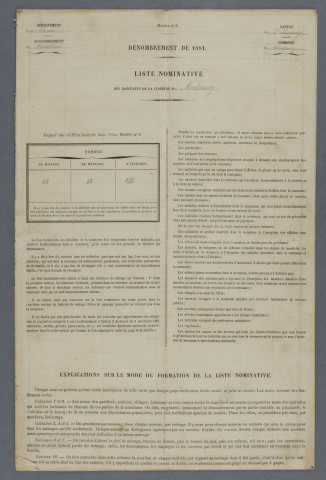 1881