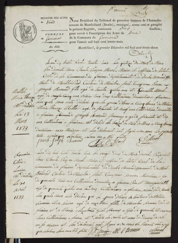D 1833-1912