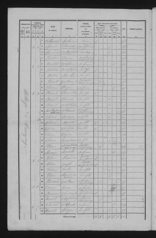 1856