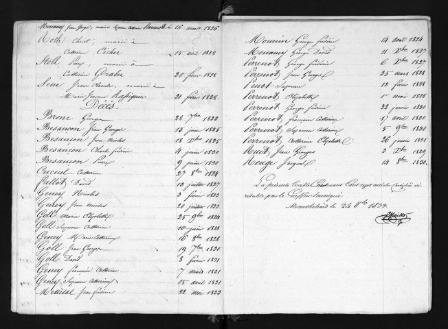 1823-1832