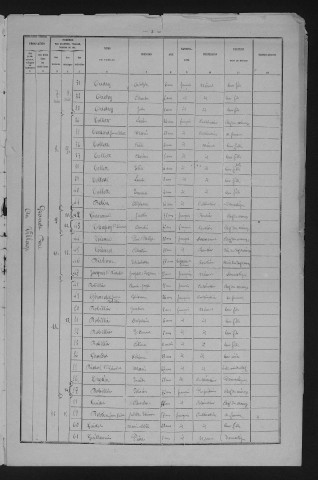 1886