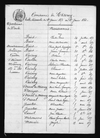 1853-1862