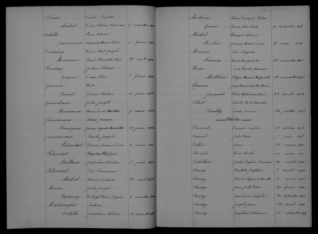 1903-1912