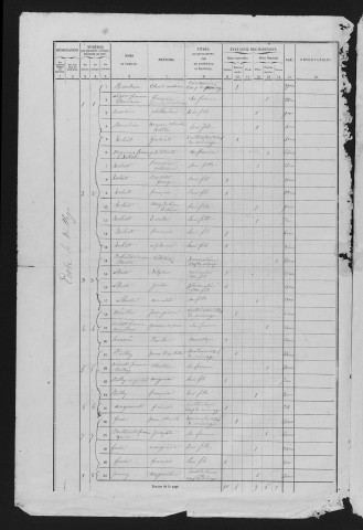 1861