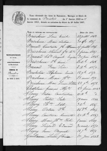 1843-1852