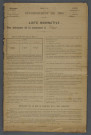1896