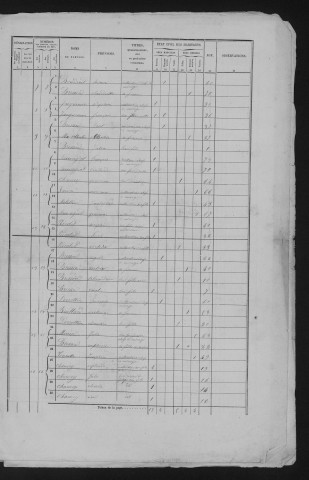 1866