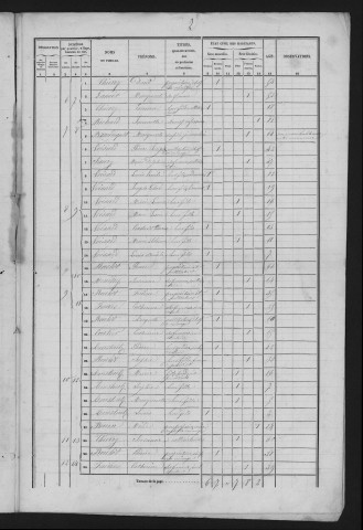 1856