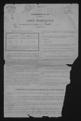 1901