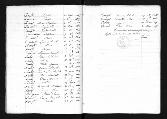 1853-1862