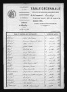 1893-1902
