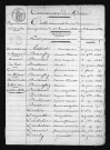 1823-1832