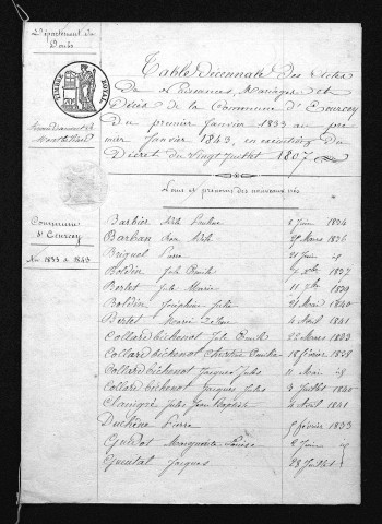 1833-1842