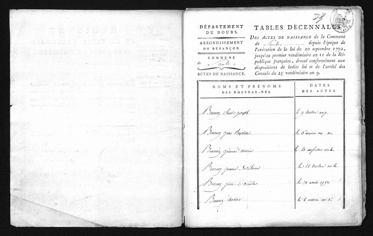 1793-1802