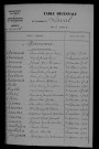 1913-1922