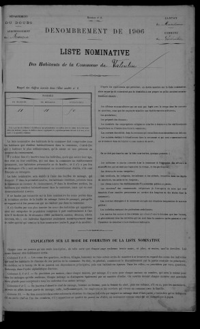 1906