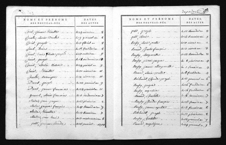 1793-1802