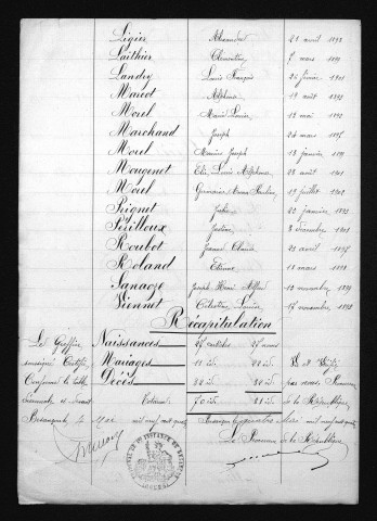 1893-1902