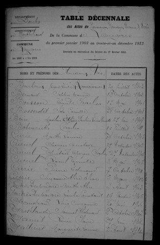 1903-1912