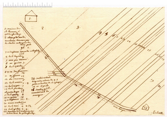 Plan topographique du chemin entre Villers-Farlay et Ecleux