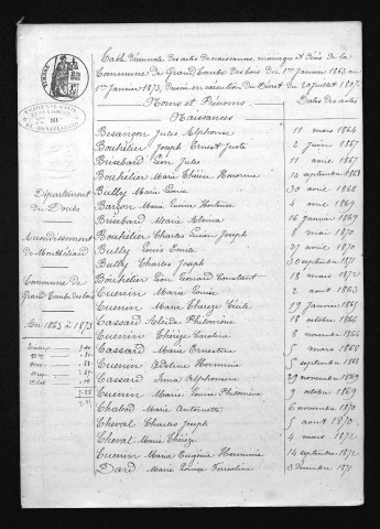 1863-1872