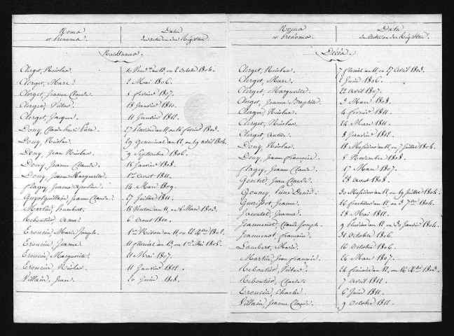 1803-1812