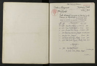 1933-1942