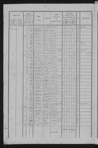 1846