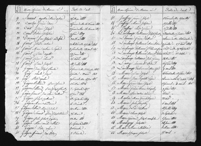 1803-1812