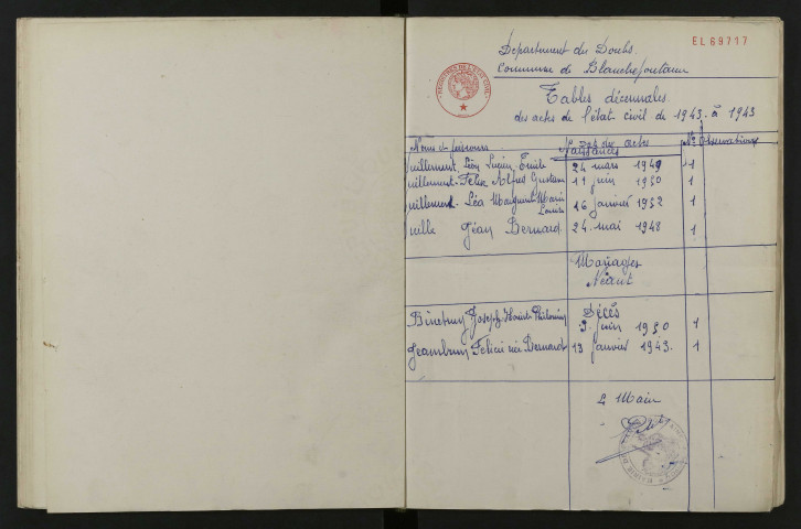 1943-1952