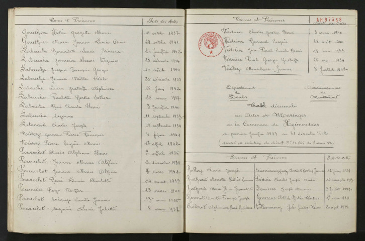 1933-1942
