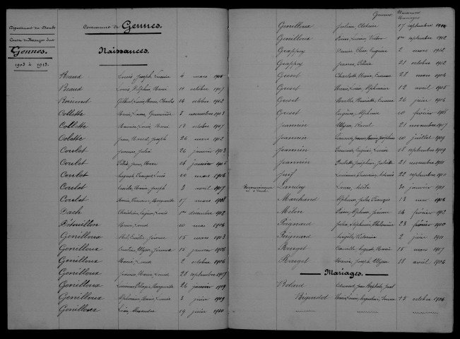 1903-1912