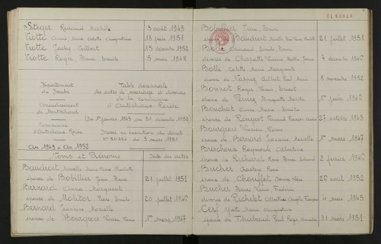 1943-1952