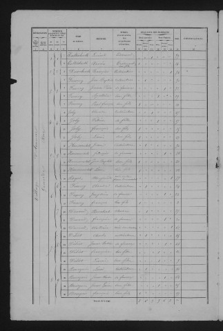 1861