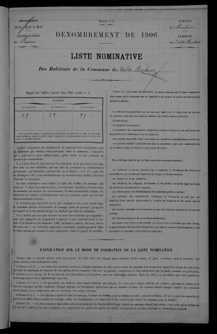 1906