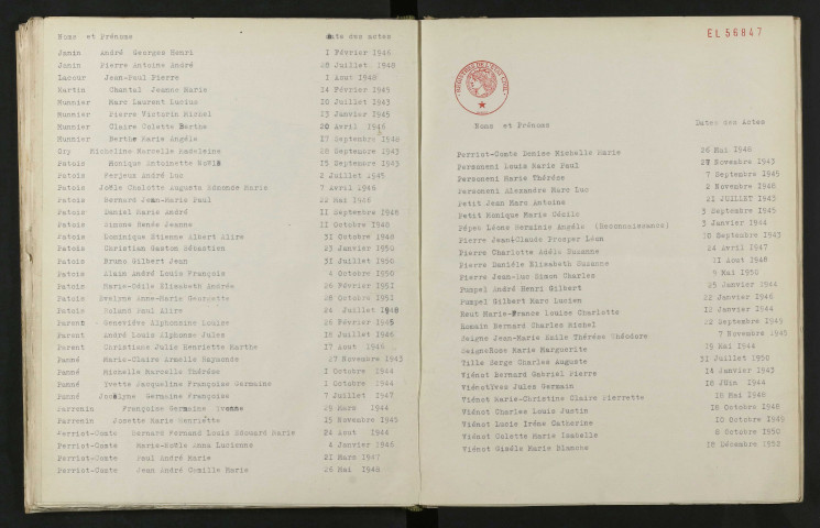 1943-1952