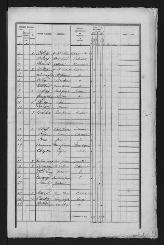 1841