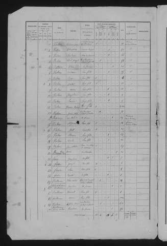1872
